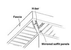 Soffit Panels