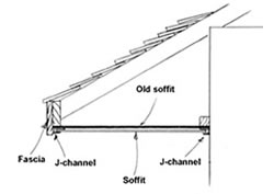 Soffit blueprint